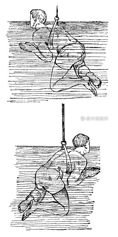 男子示范如何做蛙泳- 19世纪